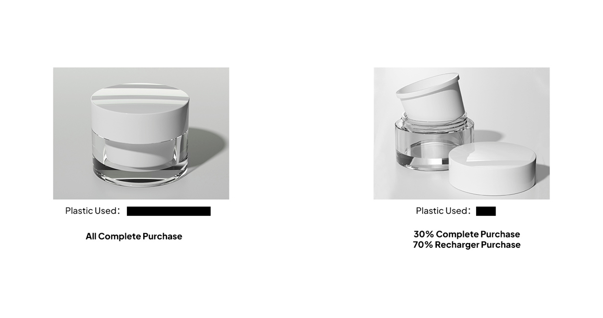 Compara residuos de envases